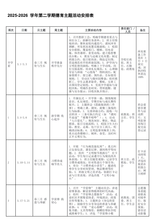 2025-2026 学年第二学期德育主题活动安排表.docx