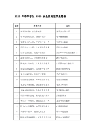 2026 年春季第二学期学生 1530 安全教育记录主题表.docx