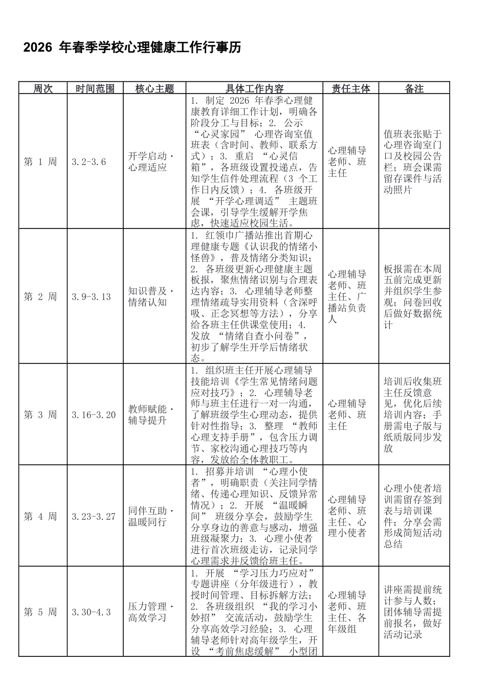 2026 年春季第二学期中小学校心理健康工作行事历.docx_第1页