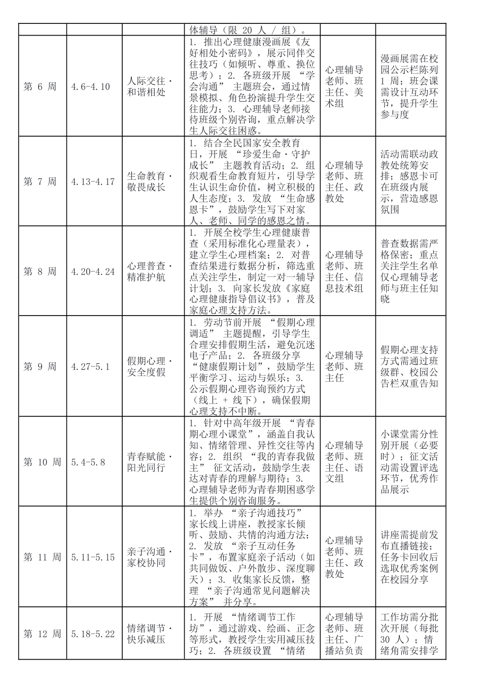 2026 年春季第二学期中小学校心理健康工作行事历.docx_第2页