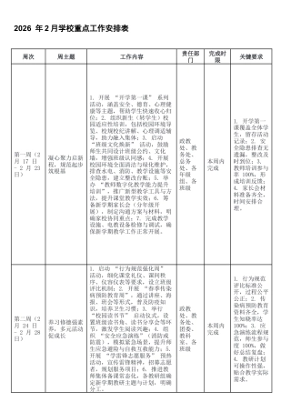 2026 年2月学校重点工作安排表.docx