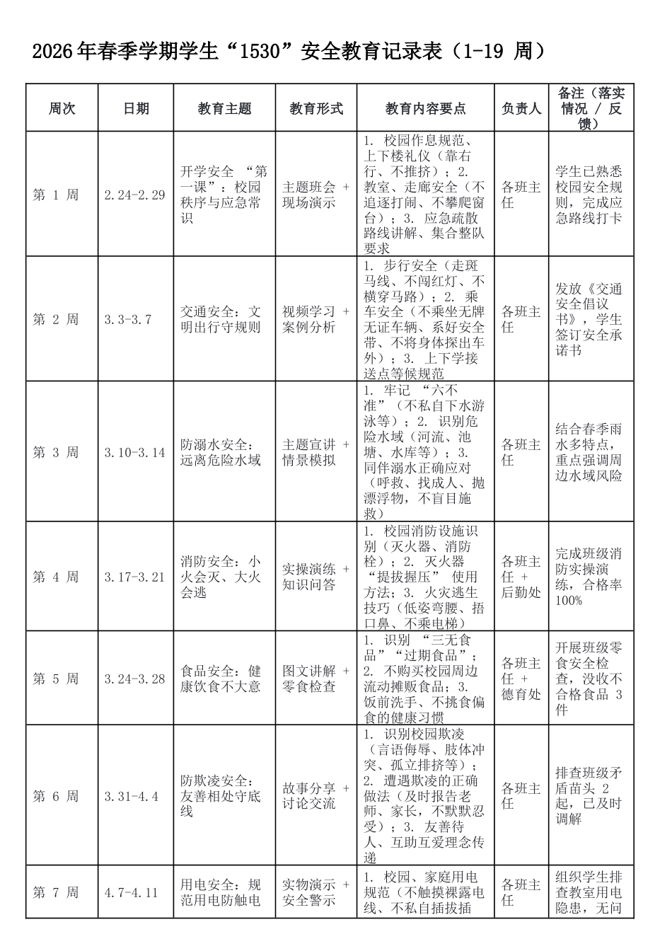 2026年春季学期学生“1530”安全教育记录表.docx_第1页