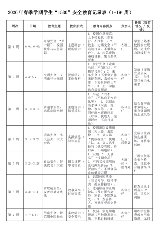 2026年春季学期学生“1530”安全教育记录表.docx