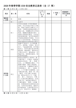 2026年春季学期1530各周安全教育记录表.docx