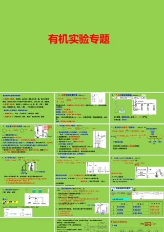 2026届高考化学二轮复习 有机实验复习讲座.pptx