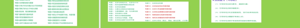2025年山东高考化学复习备考策略.pptx
