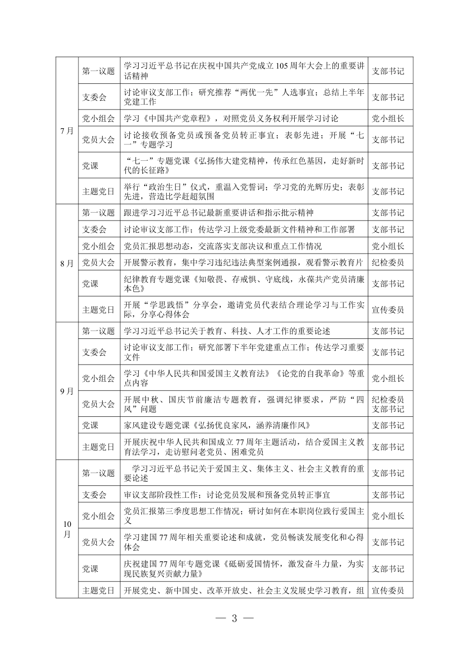 党支部2026年全年“三会一课”“主题党日”计划表 2套.docx_第3页