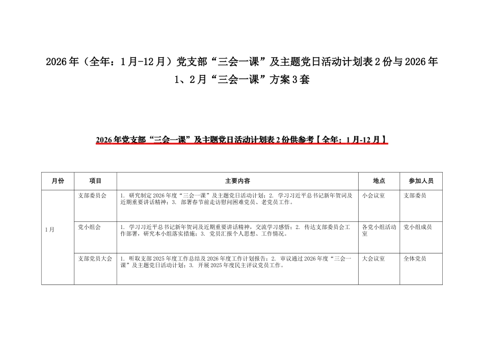 2026年（全年：1月-12月）党支部“三会一课”及主题党日活动计划表2份与2026年1、2月“三会一课”方案3套.docx_第1页