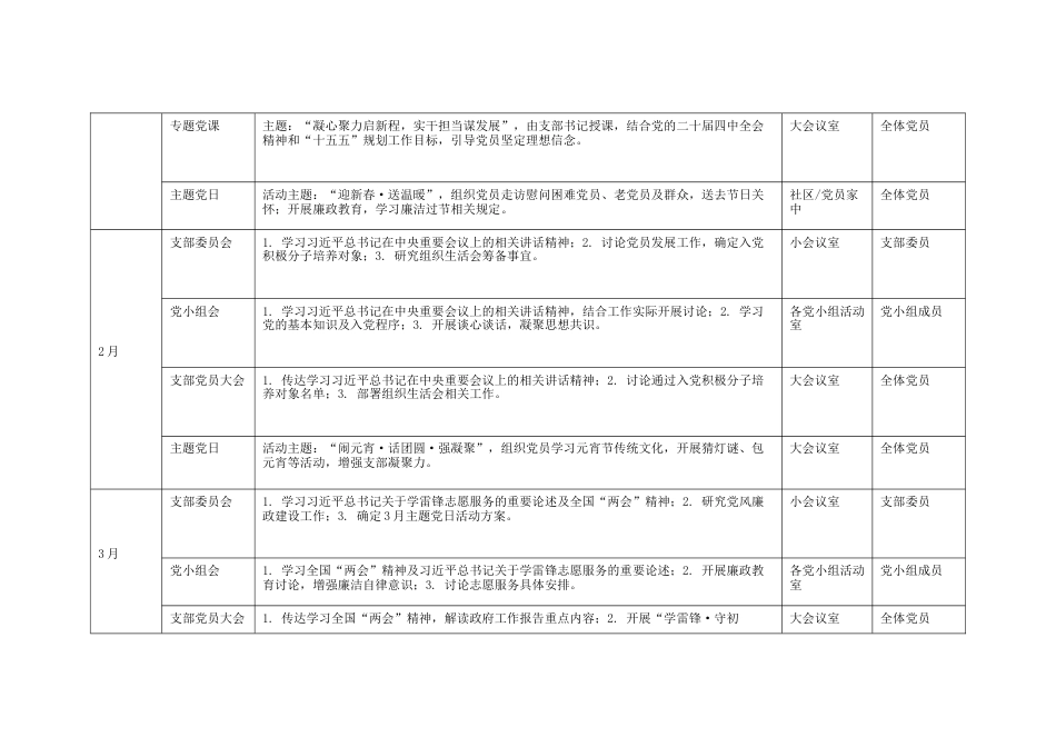 2026年（全年：1月-12月）党支部“三会一课”及主题党日活动计划表2份与2026年1、2月“三会一课”方案3套.docx_第2页