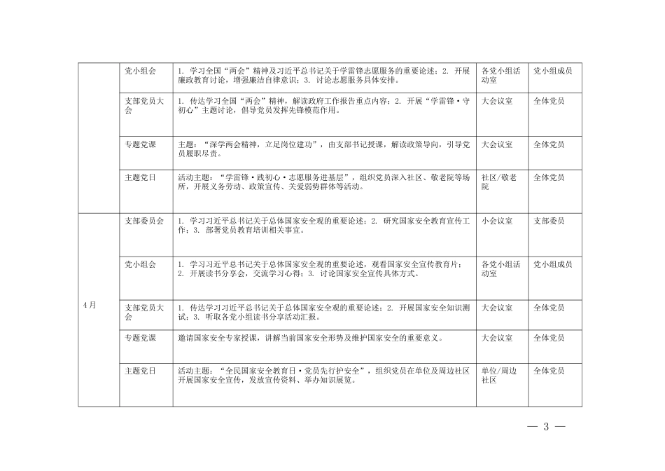 2026年党支部“三会一课”及主题党日活动计划表（1月至12月）与【1、2月】“三会一课”参考方案2套合编.docx_第3页