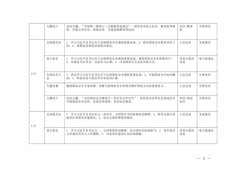 2026年党支部“三会一课”及主题党日活动计划表2份供参考【全年：1月-12月】.docx_第3页