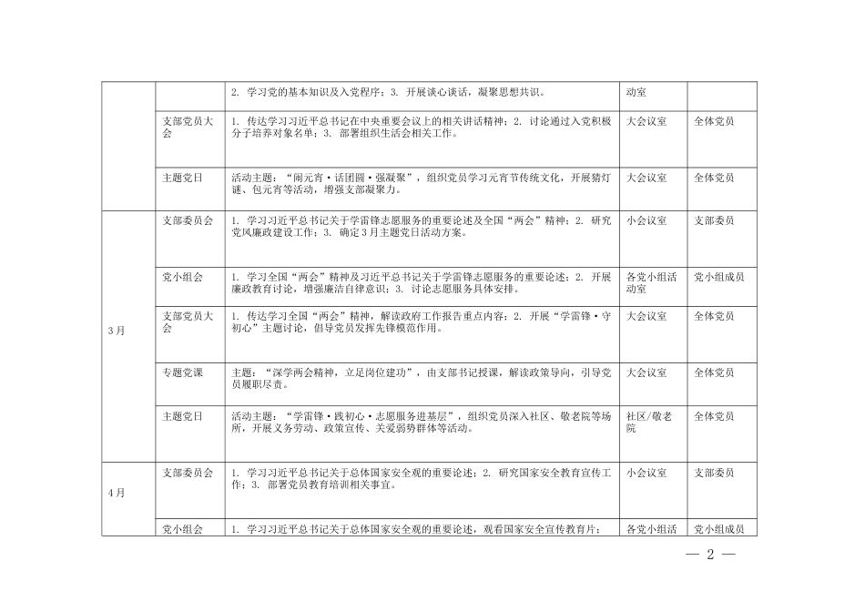 2026年党支部“三会一课”及主题党日活动计划表（1月至12月）供参考.docx_第2页