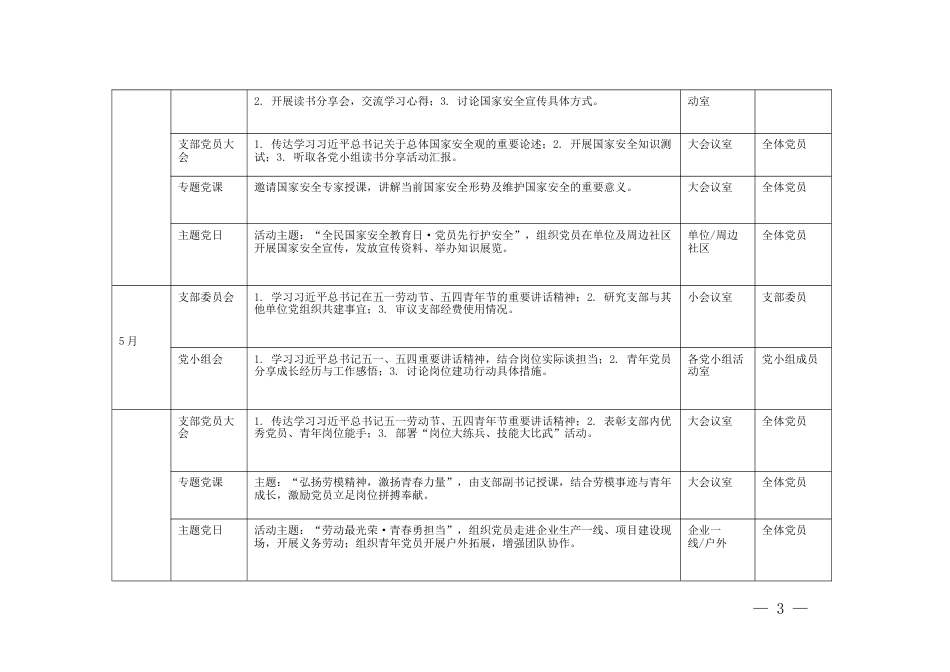2026年党支部“三会一课”及主题党日活动计划表（1月至12月）供参考.docx_第3页