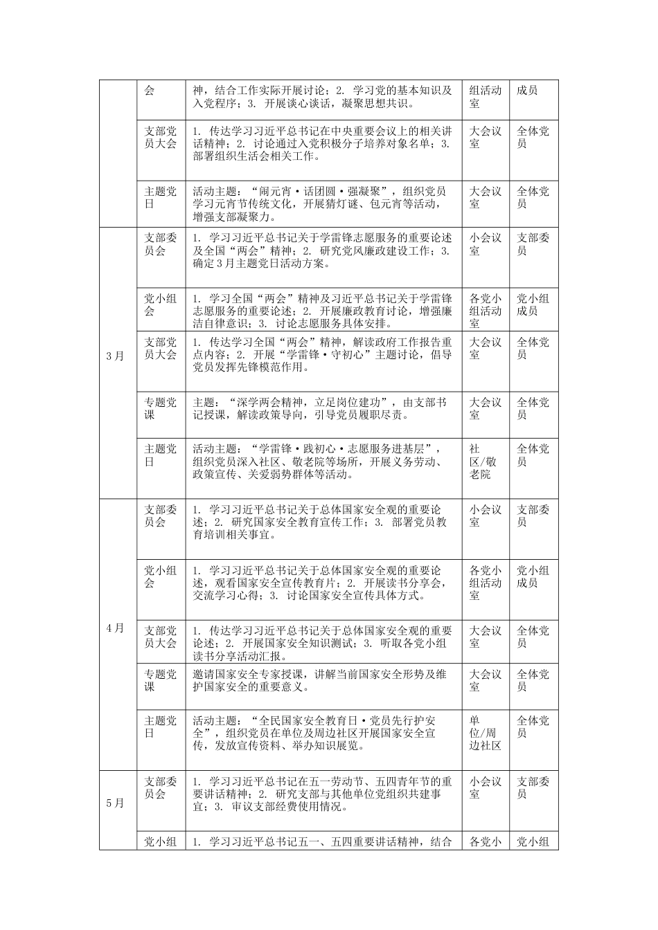 2026年党支部“三会一课”及主题党日活动计划表2份（全年：1月-12月）与2026年1、2月“三会一课”方案【各2份合编】.docx_第2页
