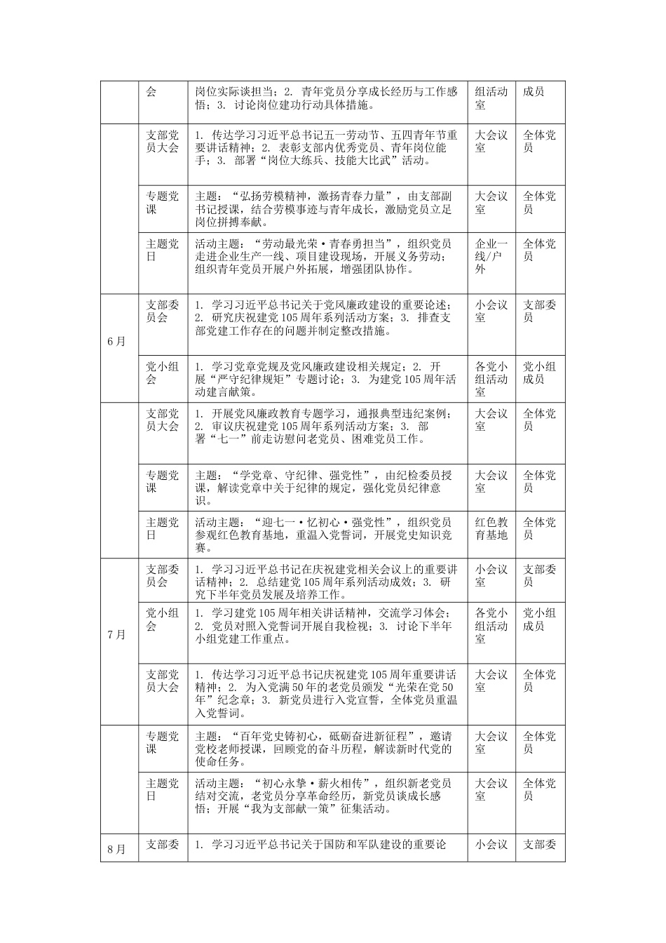 2026年党支部“三会一课”及主题党日活动计划表2份（全年：1月-12月）与2026年1、2月“三会一课”方案【各2份合编】.docx_第3页