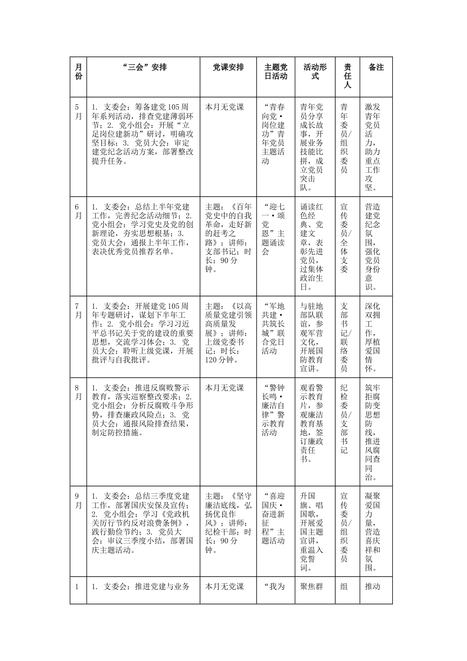 2026年党支部“三会一课”及主题党日活动计划表【供参考】.docx_第2页