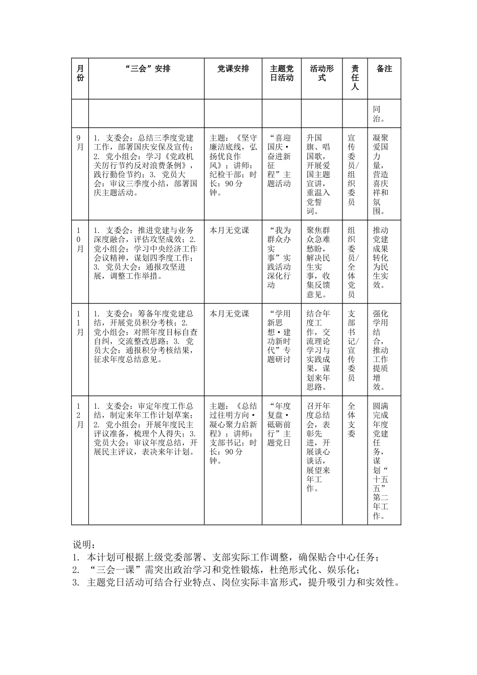 2026年党支部“三会一课”及主题党日活动计划表【供参考】与2026年【1月】“三会一课”参考方案.docx_第3页