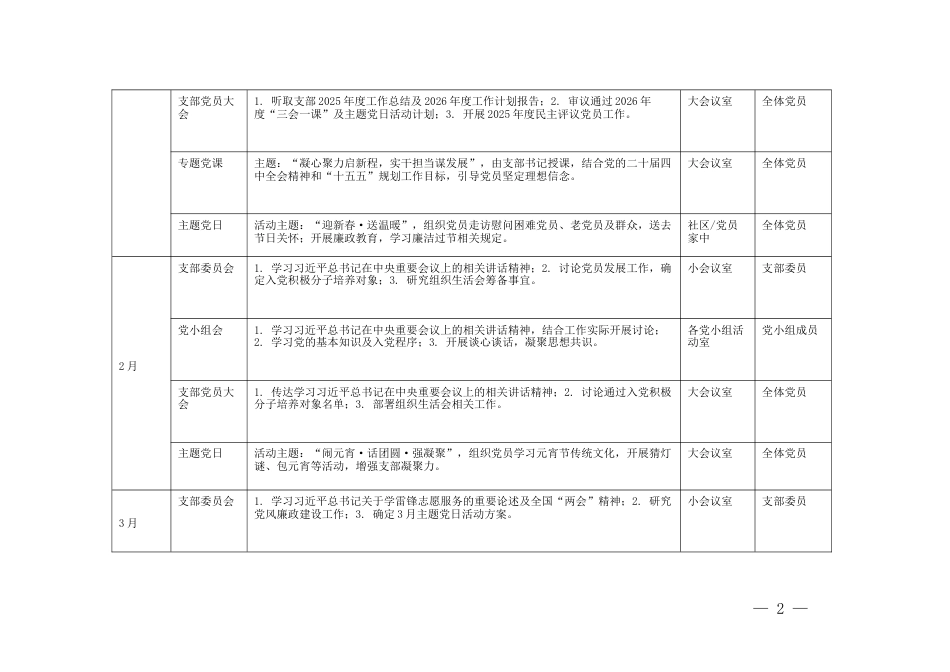2026年党支部“三会一课”及主题党日活动计划表（1月至12月）与2026年【2月】“三会一课”参考方案.docx_第2页