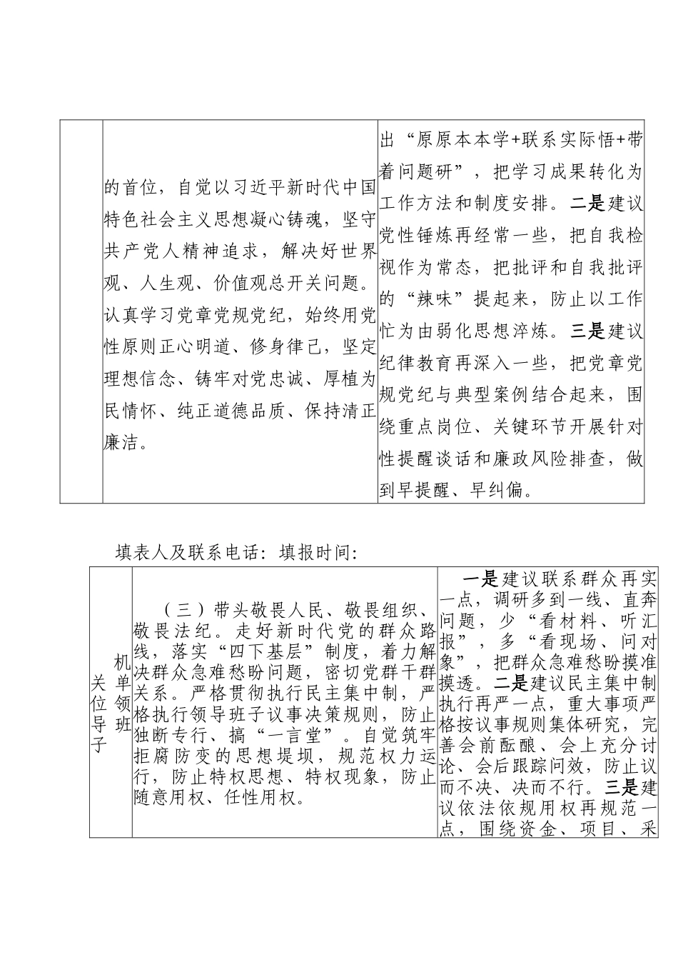 2025年度党员领导干部民主生活会征求意见表.docx_第2页