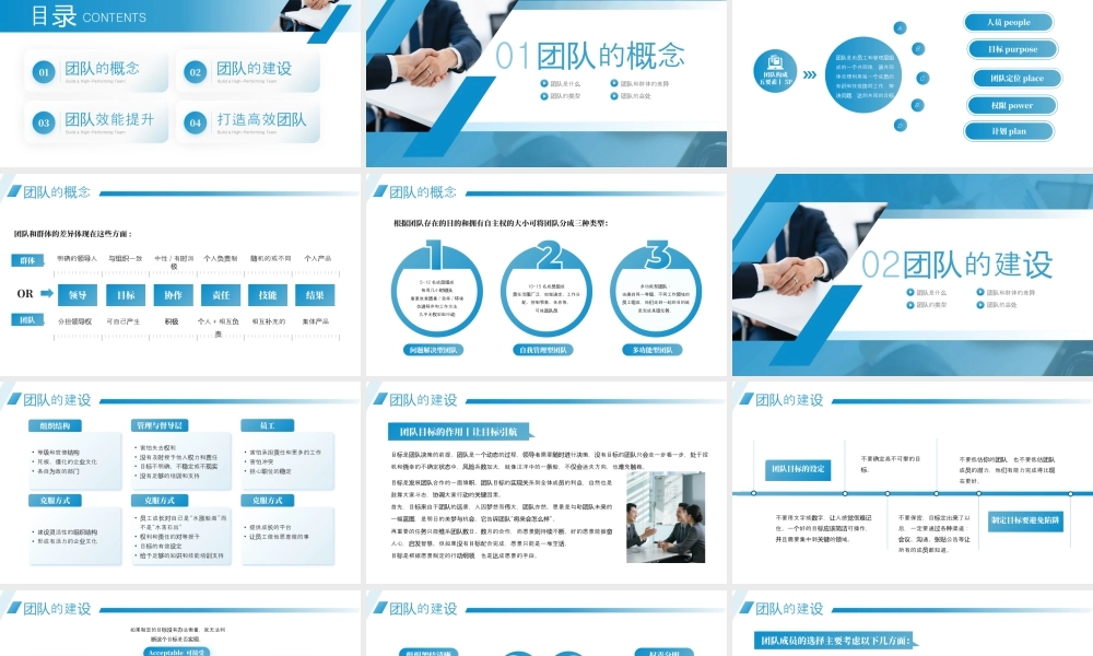 蓝白色简约企业打造高绩效团队.pptx