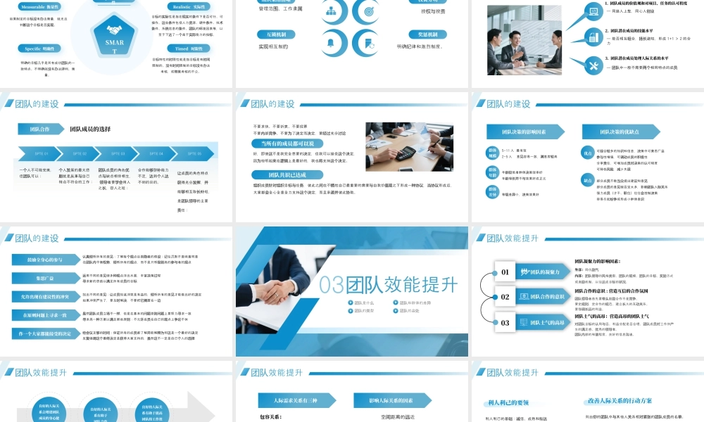 蓝白色简约企业打造高绩效团队.pptx
