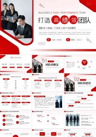 红色简约风打造高绩效团队 .pptx