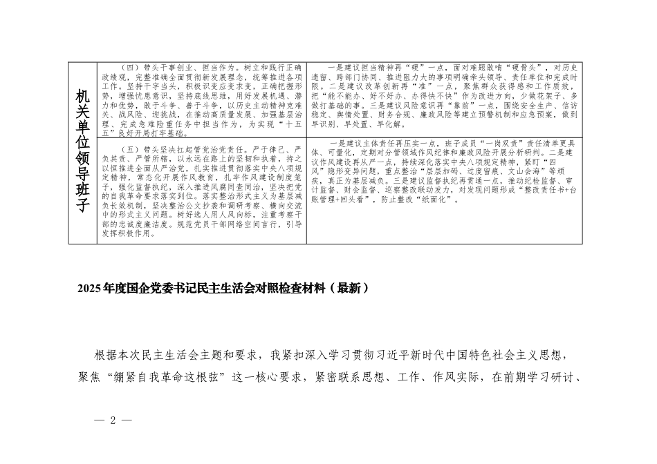 （通用）单位2025年度党员领导干部民主生活会征求意见表（五个带头）.docx_第2页