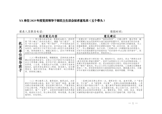 （通用）单位2025年度党员领导干部民主生活会征求意见表（五个带头）.docx