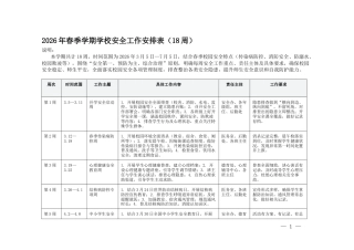 2026年春季学期学校安全工作安排表（18周 3月5日-7月5日）.docx