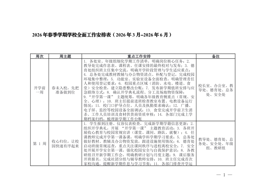 2026年春季学期中小学校全面工作安排表（2026年3月-2026年6月）.docx_第1页