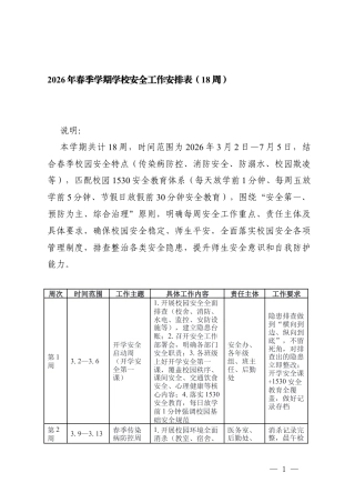 2026年春季学期中小学校安全工作安排表（3月2日—7月5日 ）.docx