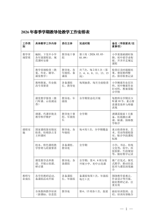 2026年春季学期教导处教学工作安排表.docx
