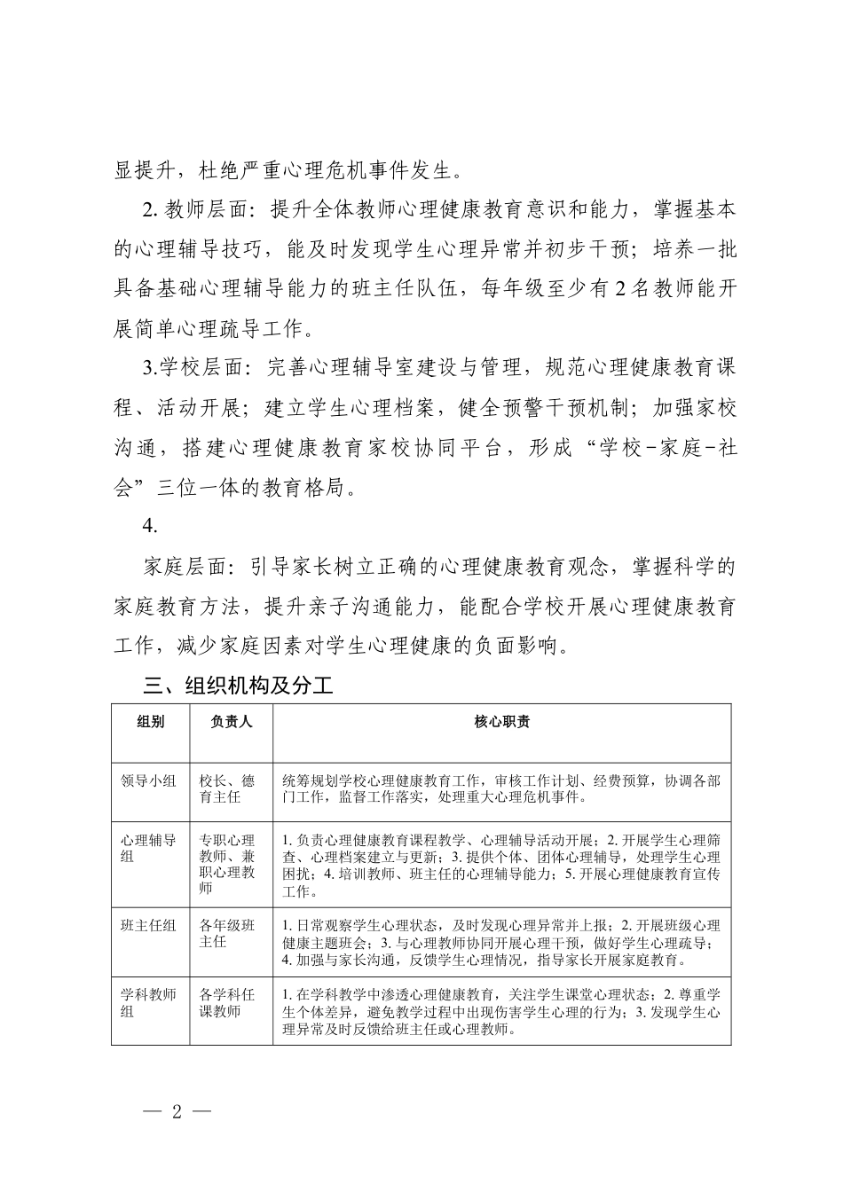 2026年春季学期中小学校心理健康工作计划及安排表.docx_第2页