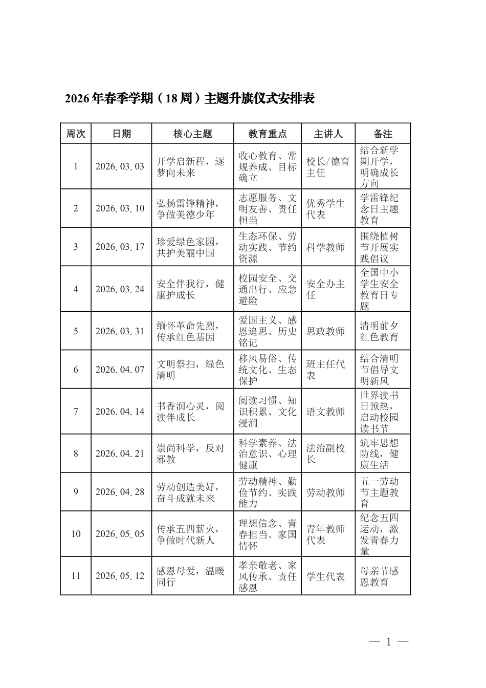 2026年春季学期（18周）主题升旗仪式安排表.docx_第1页