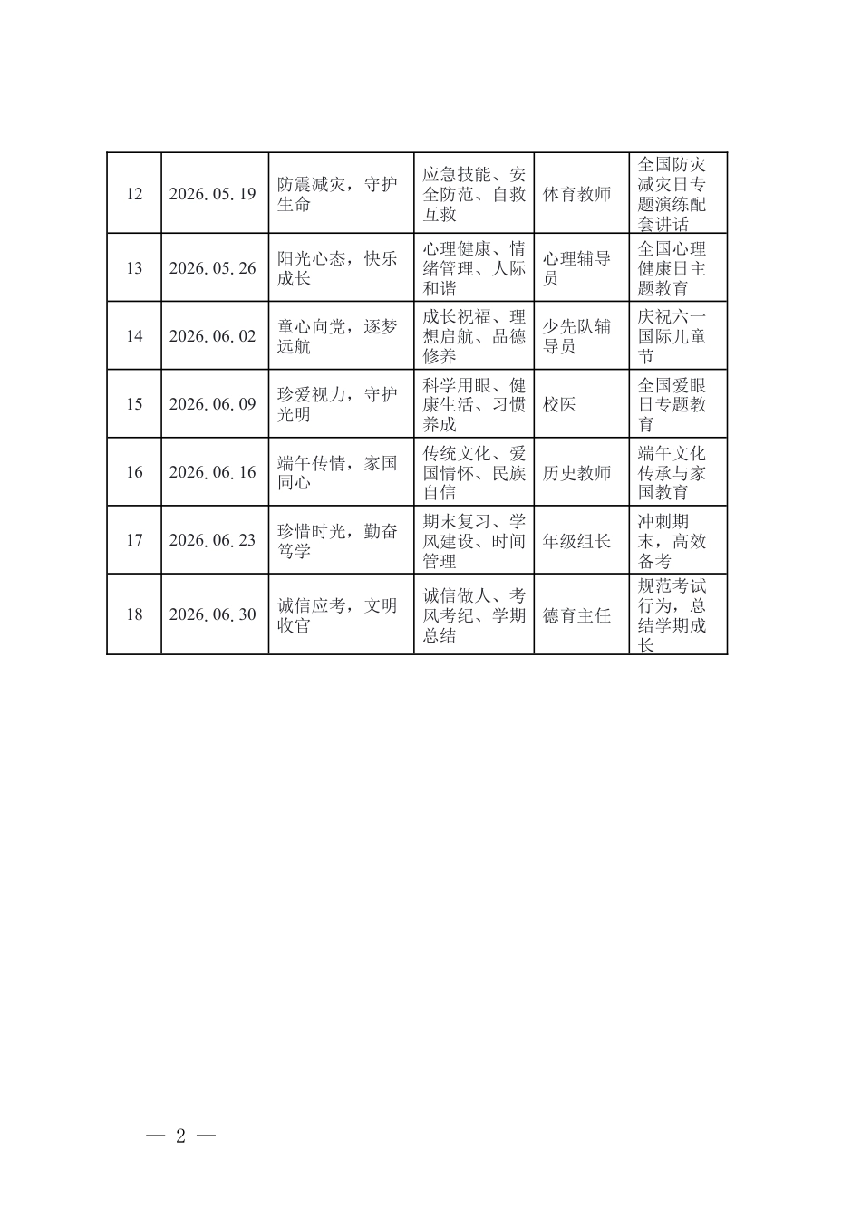 2026年春季学期（18周）主题升旗仪式安排表.docx_第2页