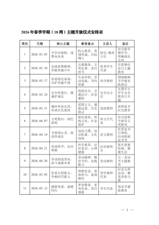 2026年春季学期（18周）主题升旗仪式安排表.docx