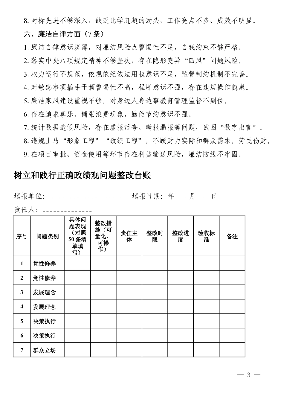 2026年树立和践行正确ZJG问题清单50条（树立和践行正确ZJG问题整改台账）.docx_第3页