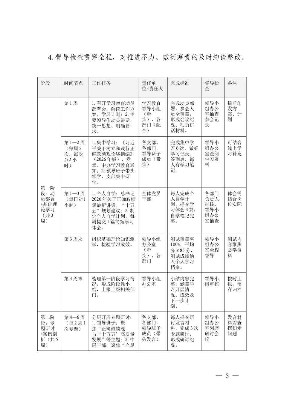 2篇 2026年树立和践行正确ZJG学习教育工作安排表.docx_第3页