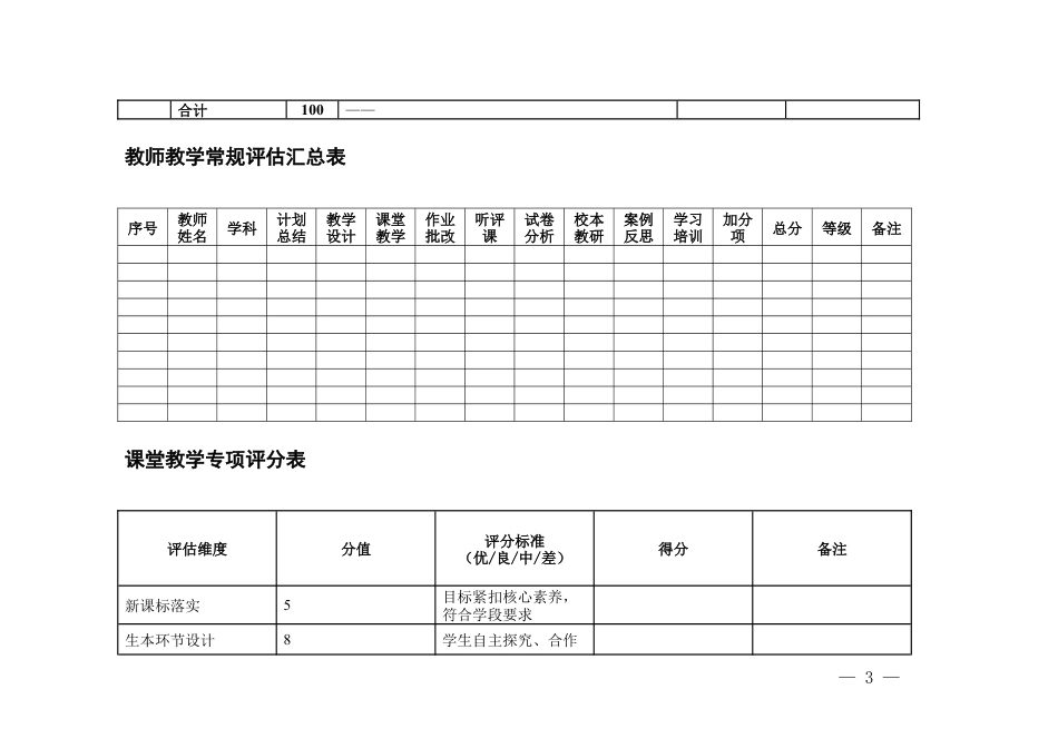 2026年春季中小学校教师教学常规工作评估得分表（教师教学常规评估汇总表、教师教学常规评估汇总表、教师教学常规评估汇总表、听评课记录登记表、评估反馈整改书、加分项成果佐证表）.docx_第3页