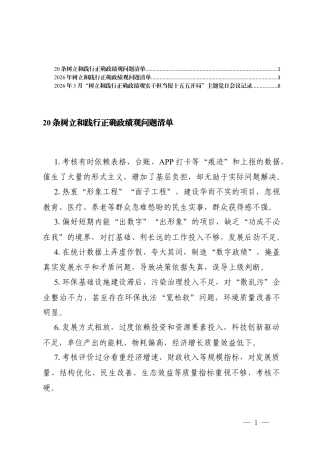 2026年树立和践行正确ZJG问题清单+2026年3月“树立和践行正确ZJG”主题党日会议记录.docx