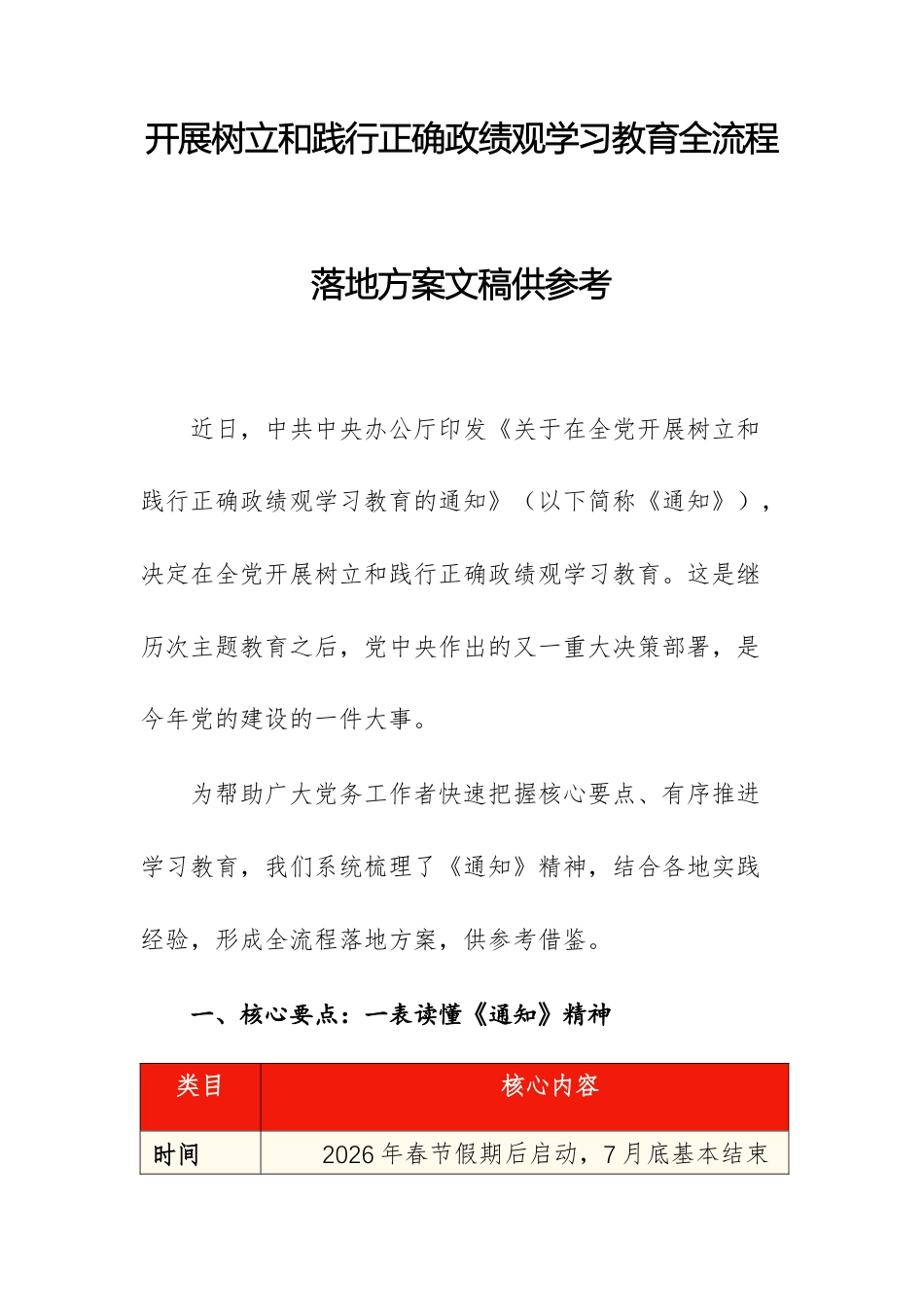 开展树立和践行正确ZJG学习教育全流程落地方案文稿供参考.docx_第1页