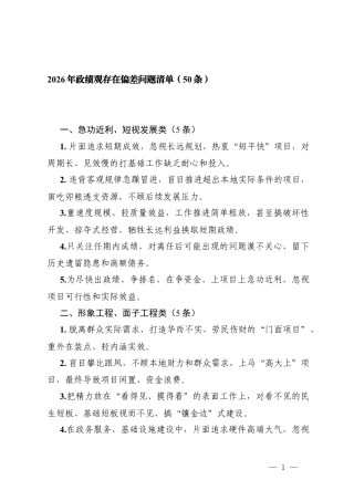 2026年ZJG存在偏差问题清单80条.docx