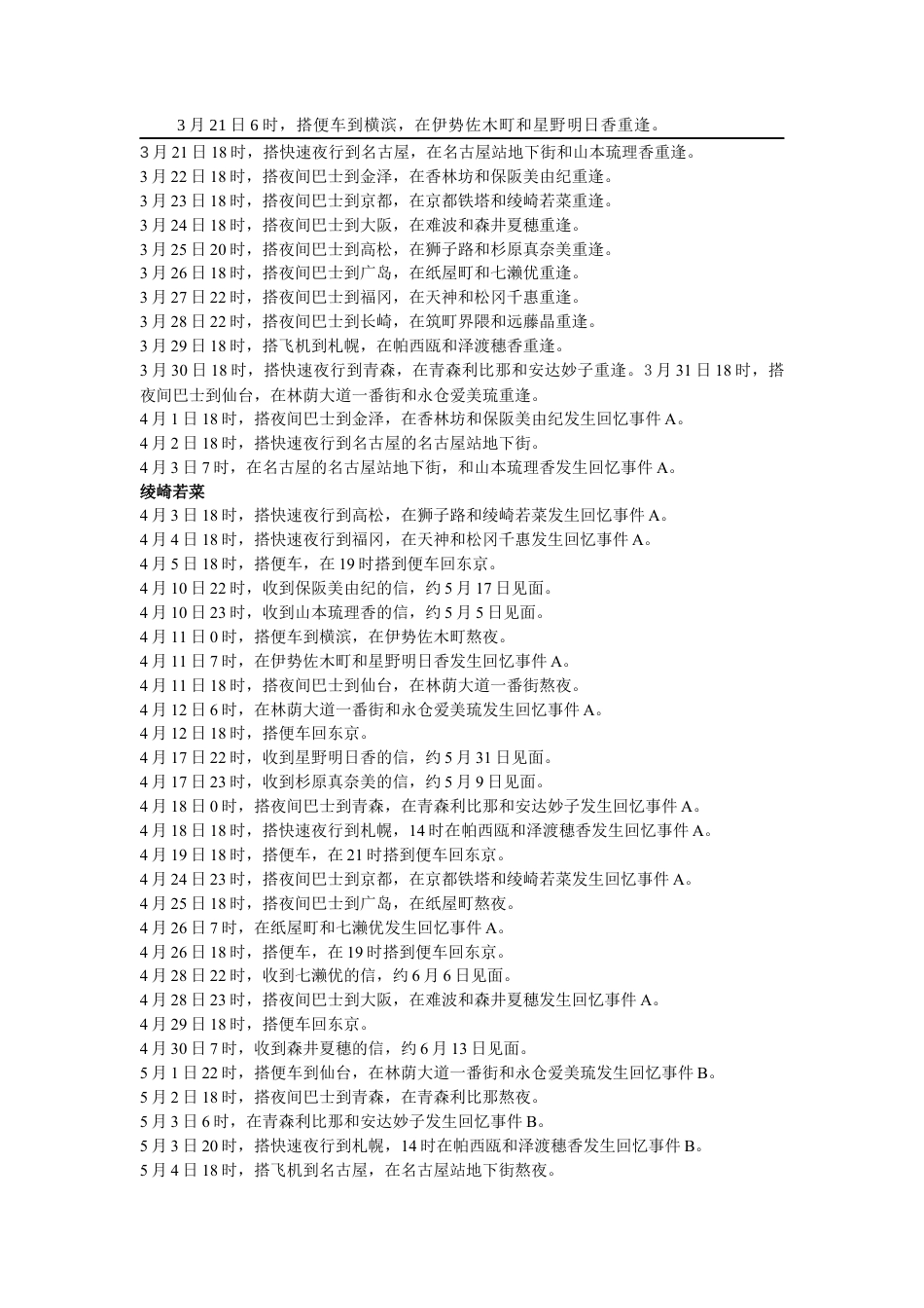 电脑游戏 青涩宝贝1 攻略.docx_第1页