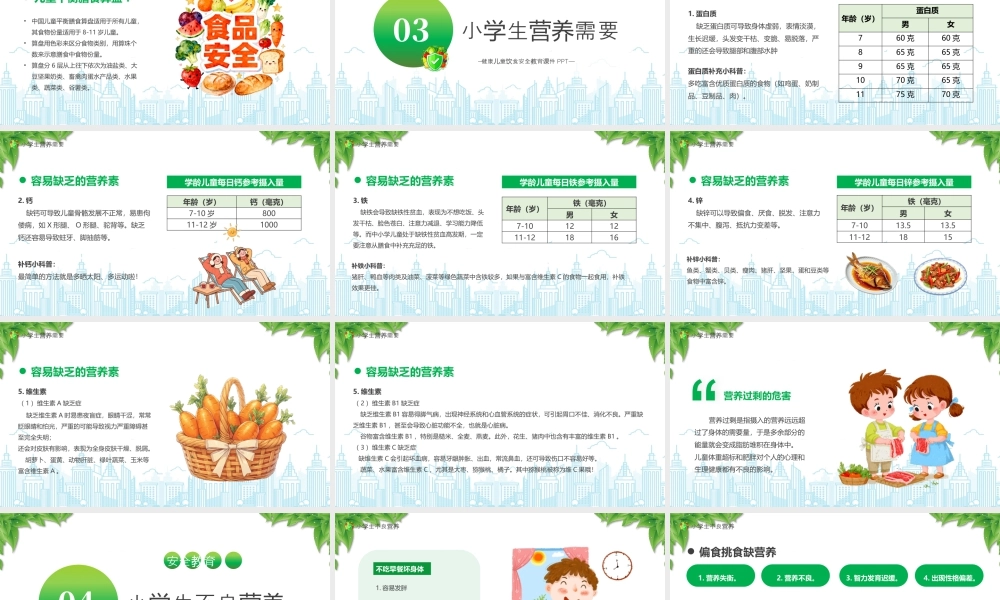 XX学校健康饮食安全教育小学生饮食与健康.pptx