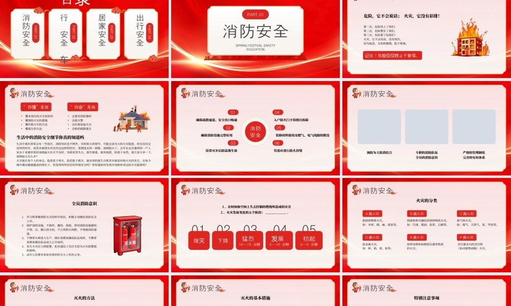 春节安全寒假安全教育培训节日安全那些事.pptx