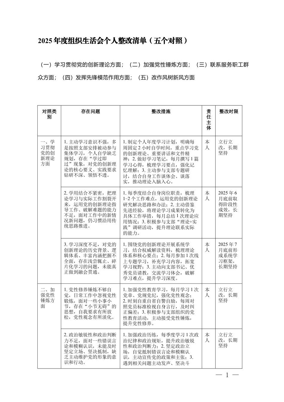 （五个对照）2025年度组织生活会个人整改清单（学习贯彻党的创新理论方面；加强党性锤炼方面；联系服务职工群众方面；发挥先锋模范作用方面；改作风树新风方面.docx_第1页