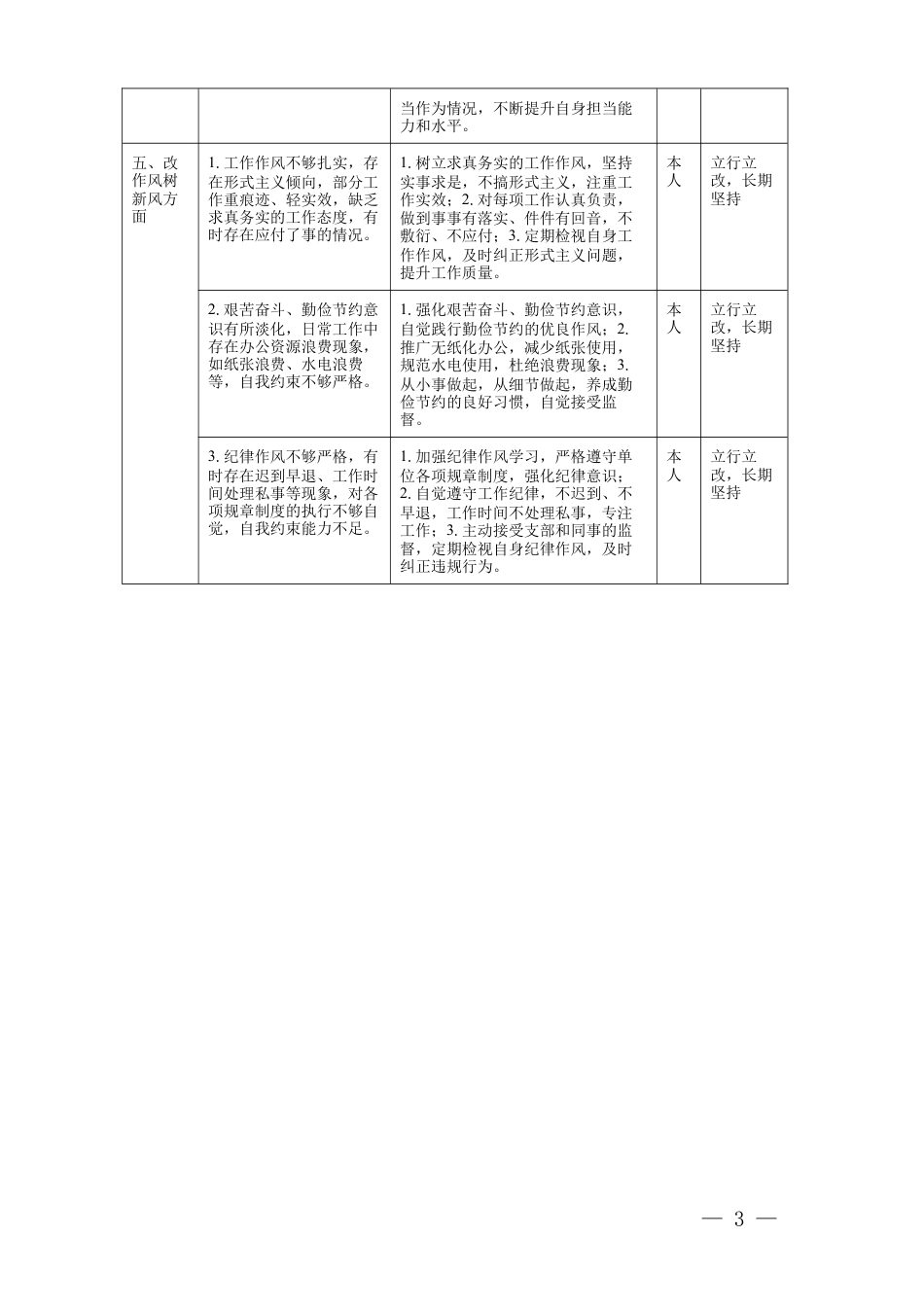 （五个对照）2025年度组织生活会个人整改清单（学习贯彻党的创新理论方面；加强党性锤炼方面；联系服务职工群众方面；发挥先锋模范作用方面；改作风树新风方面.docx_第3页