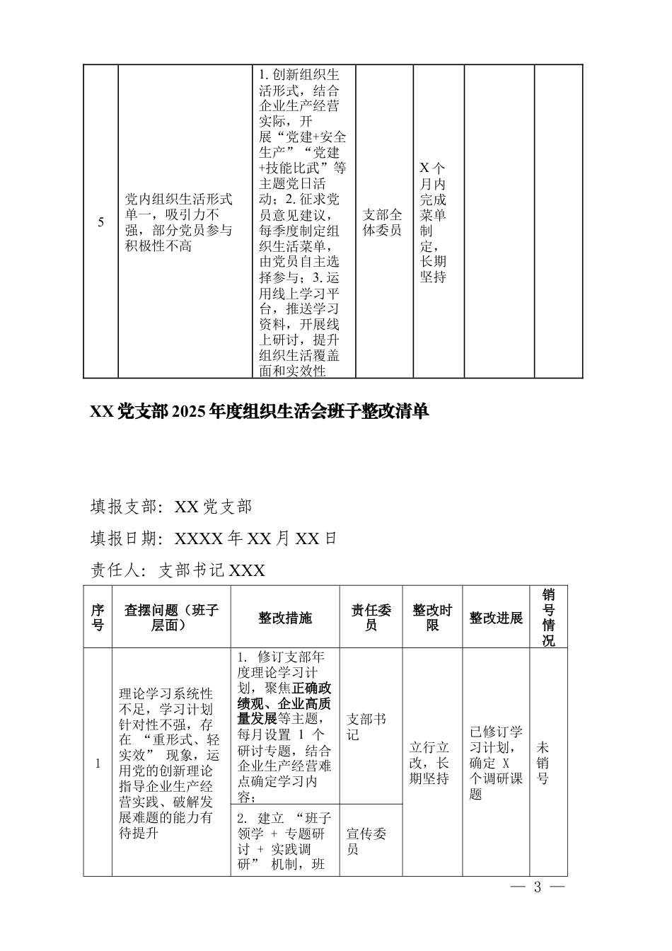 XX党支部2025年度组织生活会问题整改清单+党支部2025年度组织生活会班子整改清单.docx_第3页