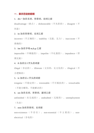 高中英语单词记忆前缀总结.docx