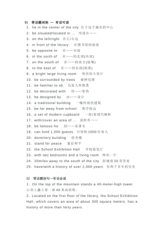 高中英语必备素材​话题复习：周围的环境（含词块、佳句、写作模板）.docx